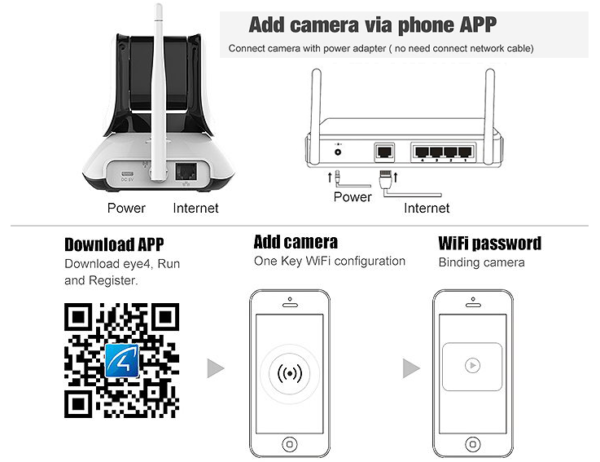 Роботизированная Wi-Fi IP камера Vstarcam C21 | Роботизована Wi-Fi IP камера Vstarcam C21_g